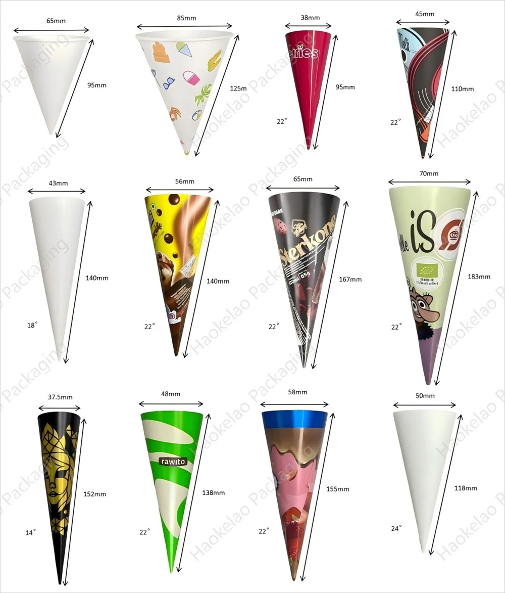 #Conical Cup sizes 1.jpg